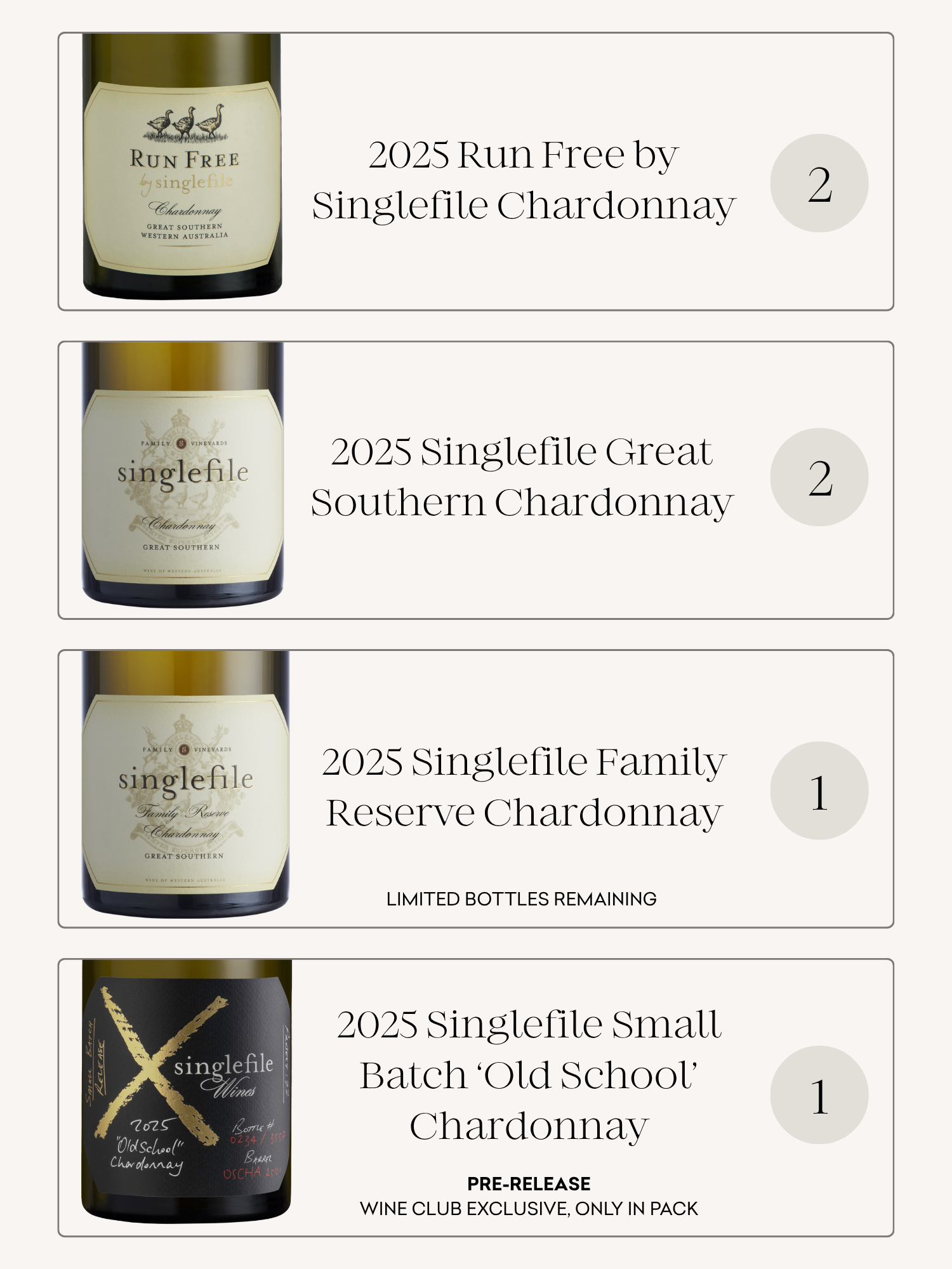 Cool Climate Chardonnay Collection