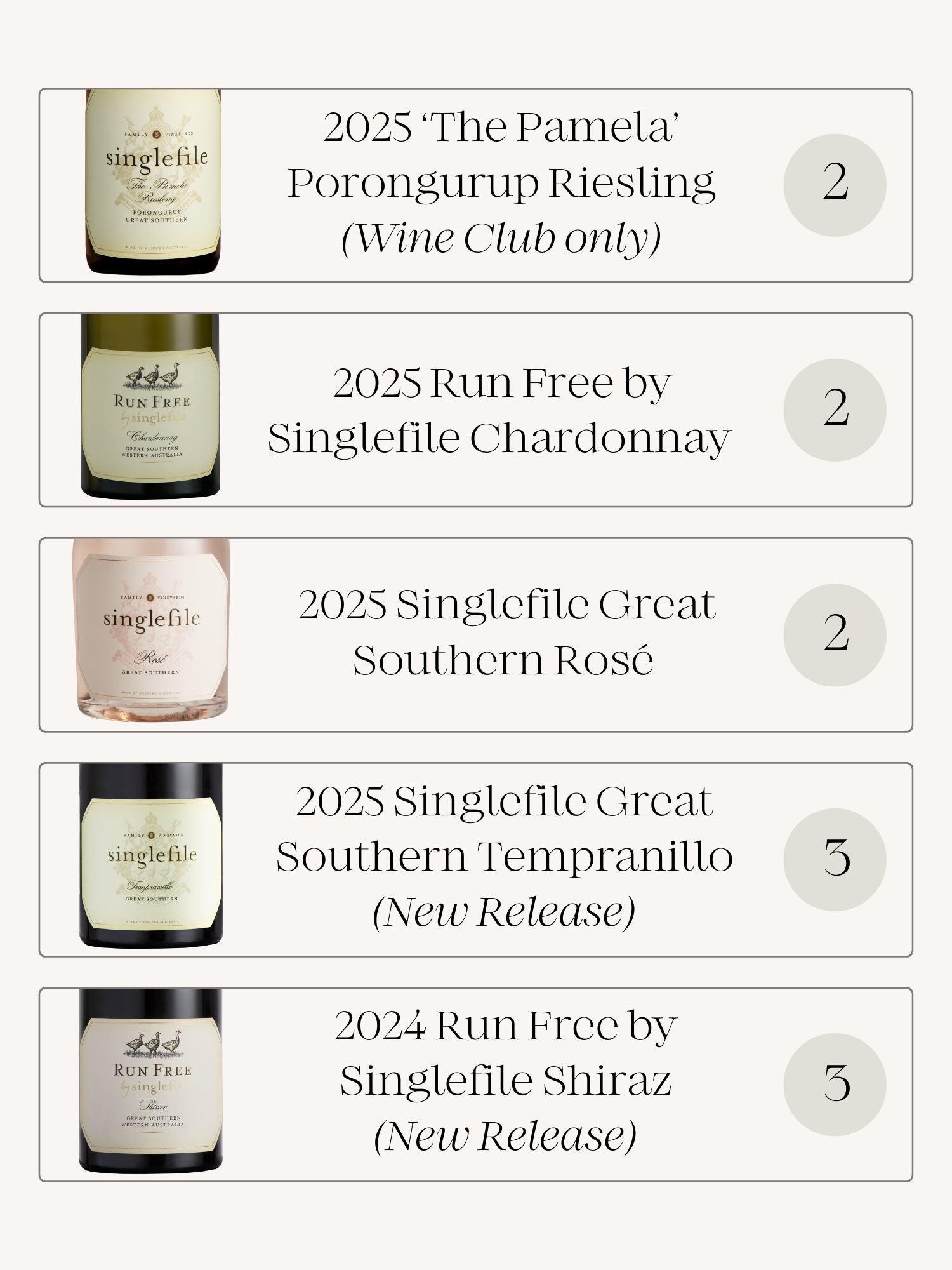 Over the Coals Collection