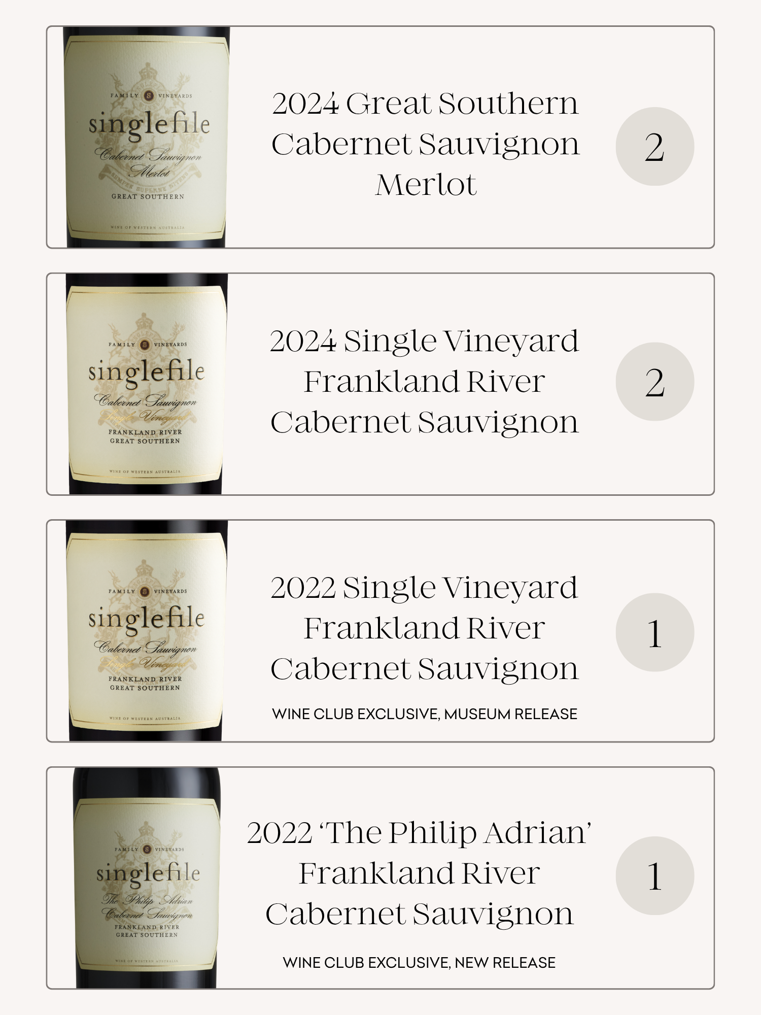 Premium Cabernet Collection