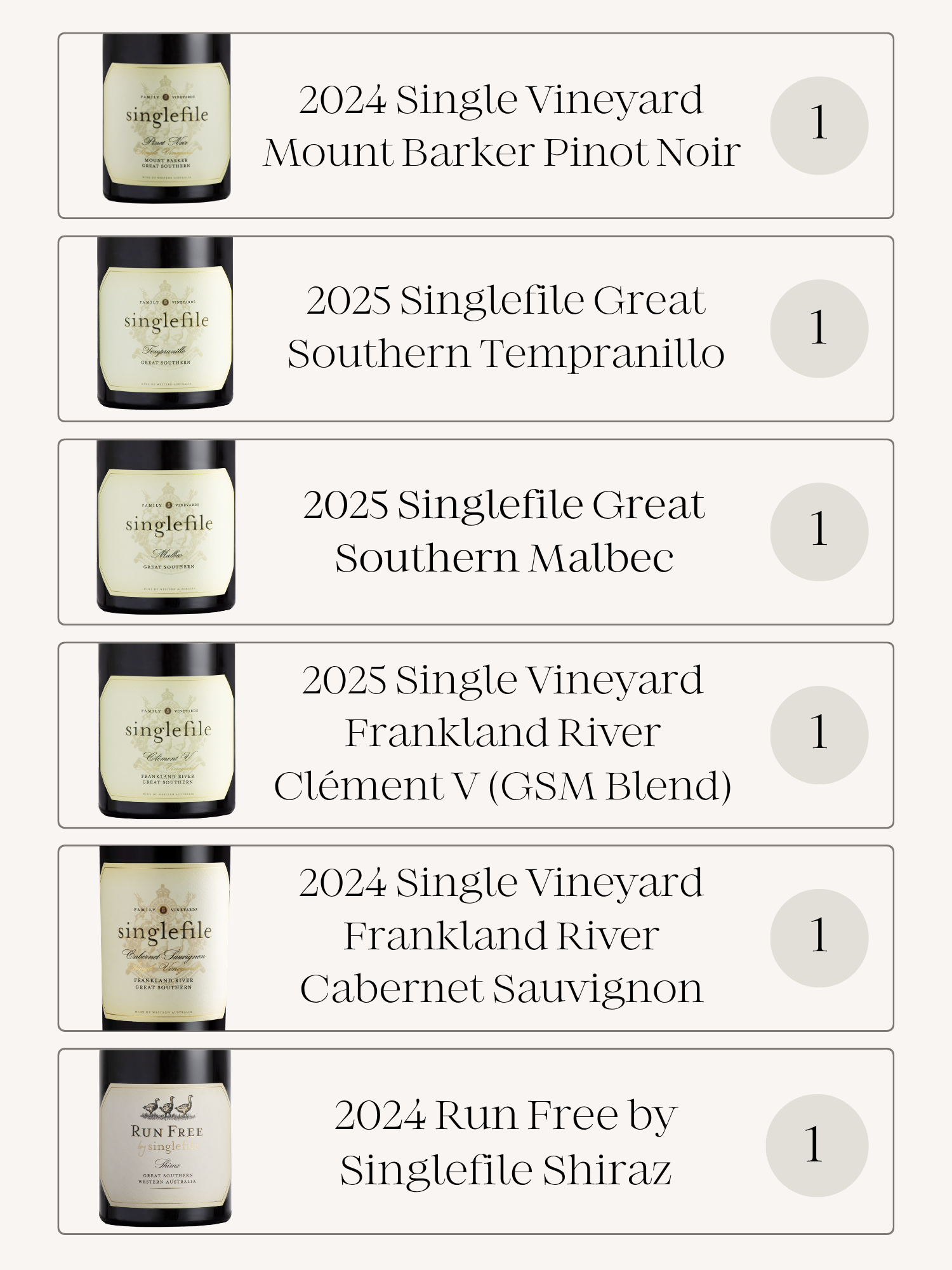 Great Southern Winter Reds