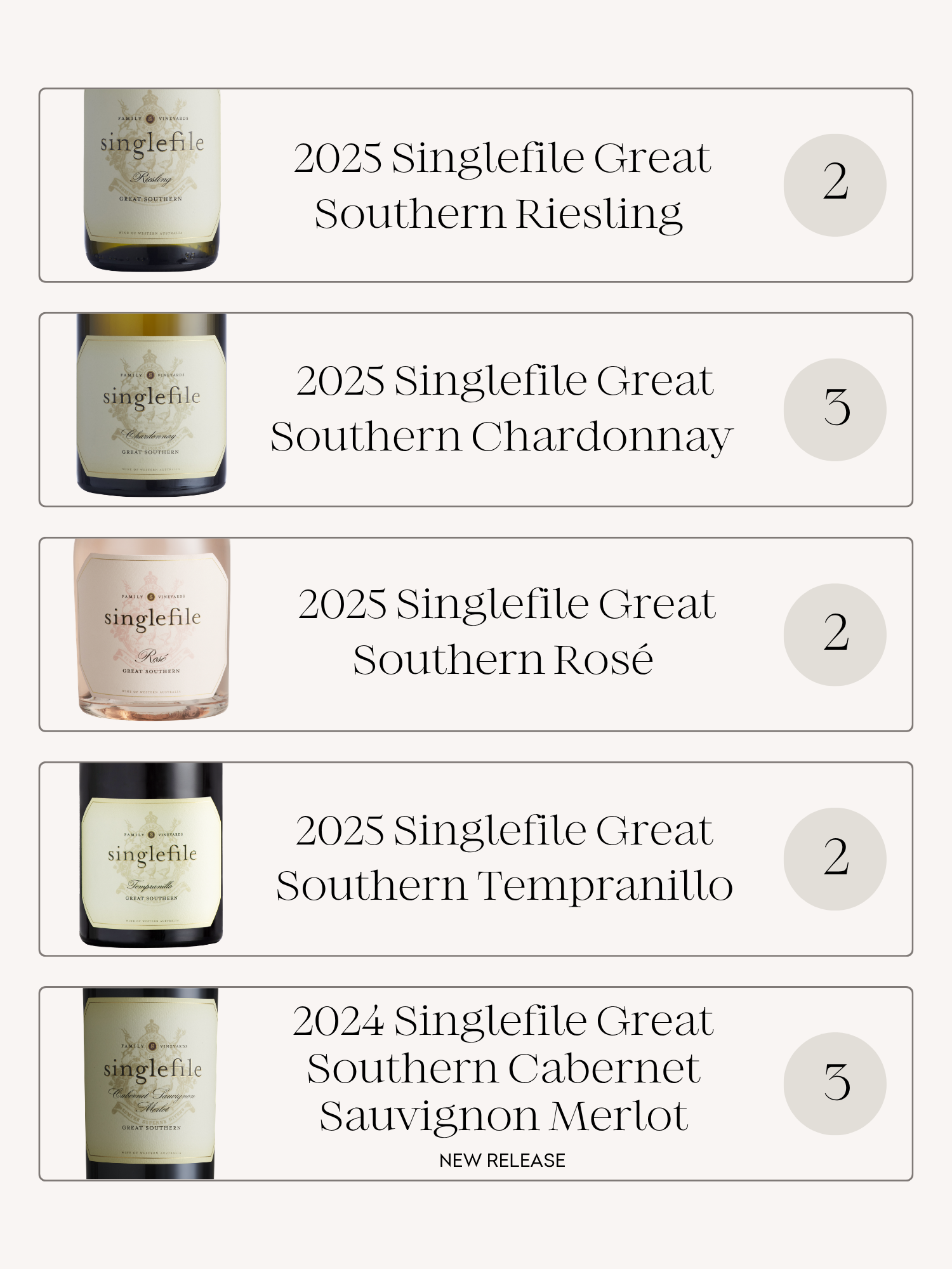 Taste the Region Selection